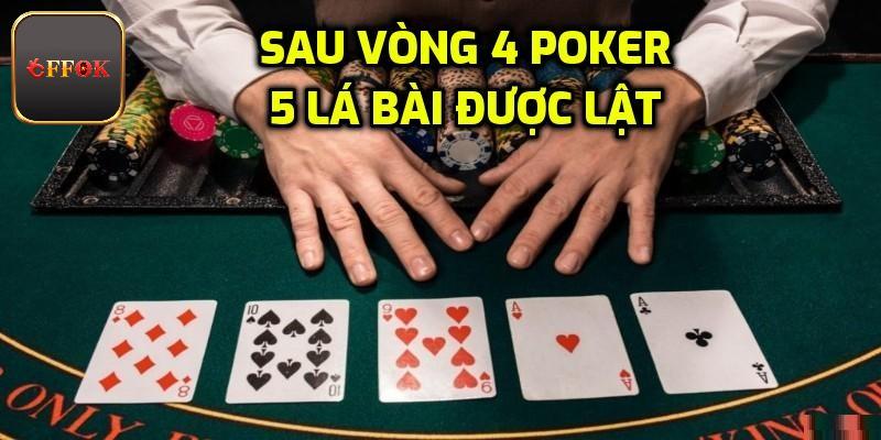 Các vòng cược quan trọng trong Poker online