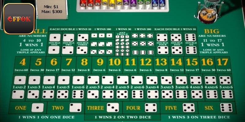 Chiến thuật gấp thếp trong game tài xỉu FFOK