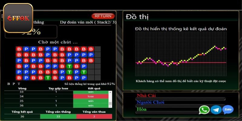 Điều không nên bỏ qua khi sử dụng công cụ soi cầu Baccarat
