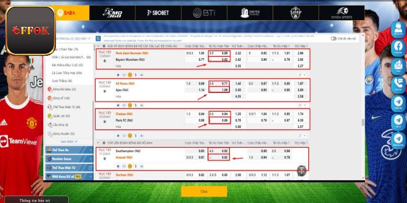 Hiểu tỷ cách nhà cái đưa ra tỷ lệ cược