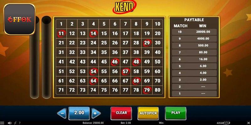 Khai thác thêm các lựa chọn cược phụ hấp dẫn